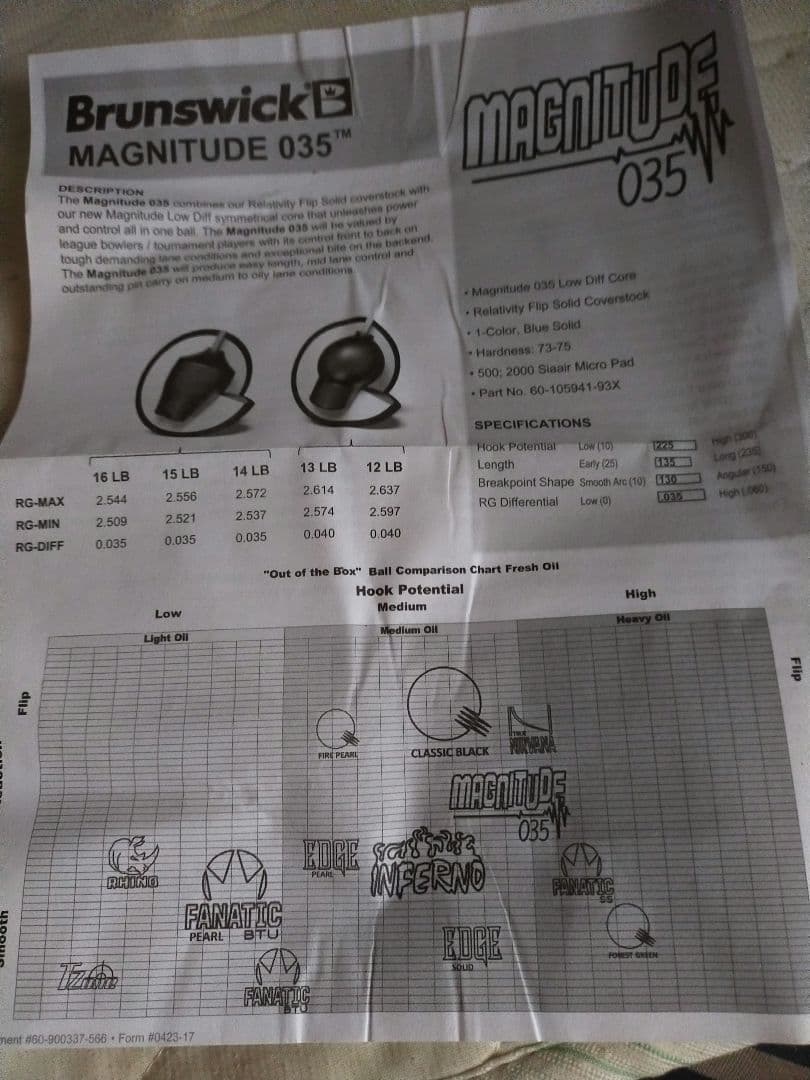 H.Tさま専用【新品未使用】BW マグニチュード・035 15ポンド2オンス
