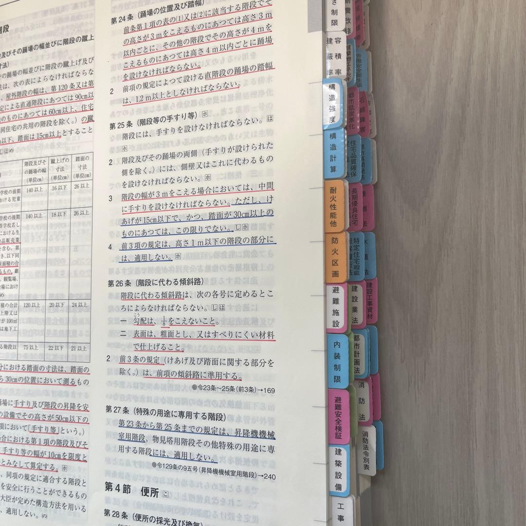 総合資格　令和7年度受験　一級建築士