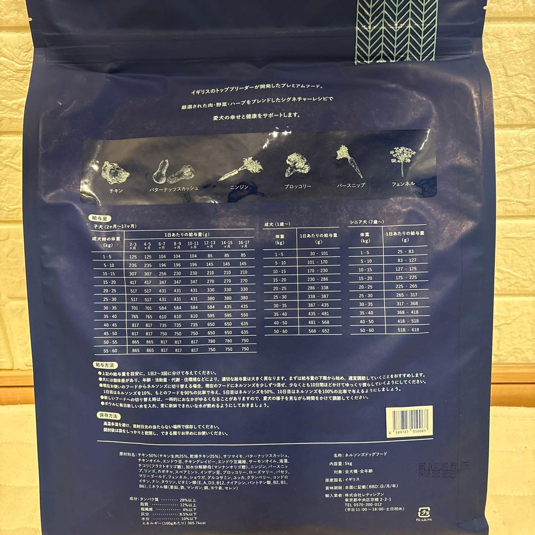 ネルソンズドッグフード