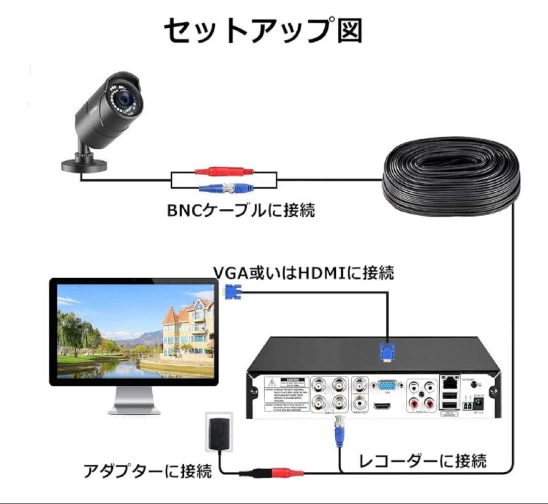 破格! ＺＯＳＩ防犯カメラシステム　230万画素　ほぼ新品