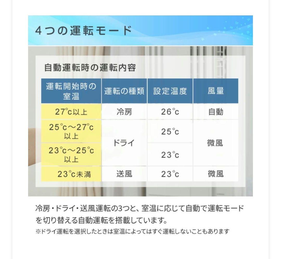 美品！！2025製　コロナ　CORONA　窓用エアコン CW-16A4