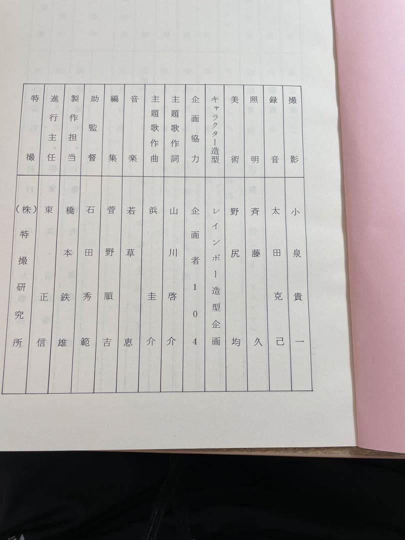 ★貴重　特捜ロボ・ジャンパーソン　台本　まとめて