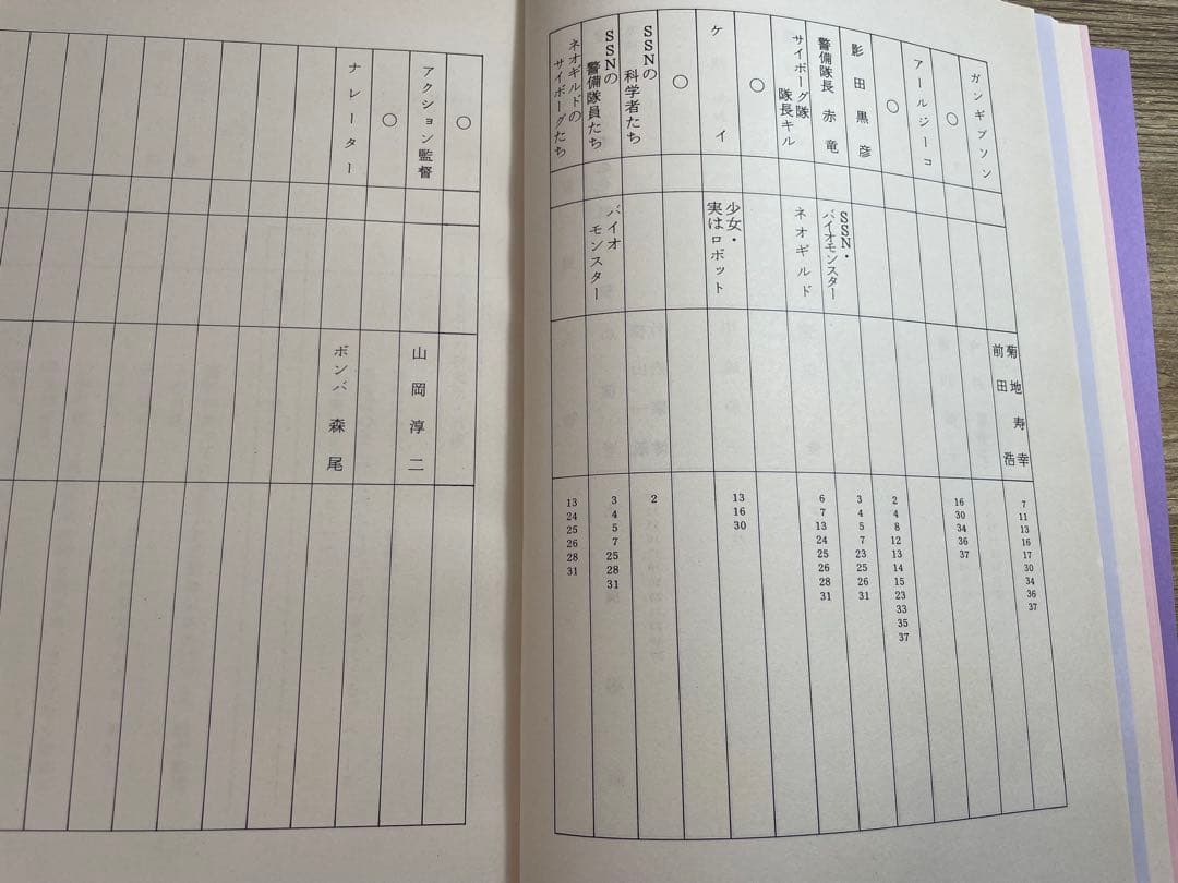 ★貴重　特捜ロボ・ジャンパーソン　台本　まとめて