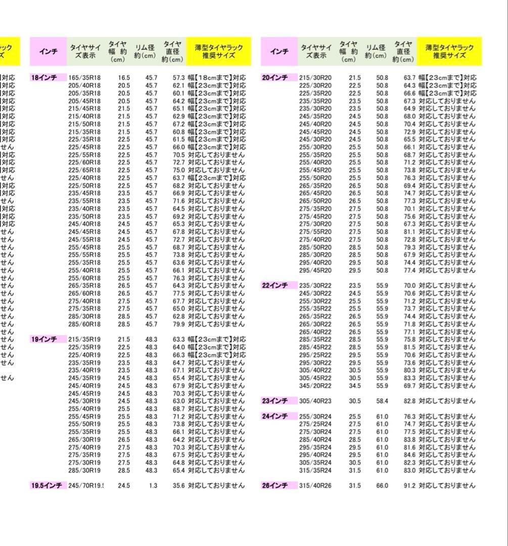 ADVAN Racing RS2 18？？インチ ゴールド　アルミホイール