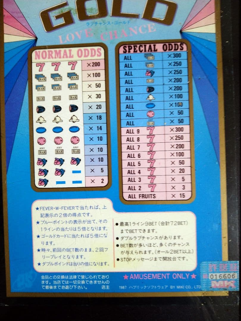 新江古田駅近く　引き取り限定商品　電源入れて直ぐに遊べます発色良好　1月28日迄