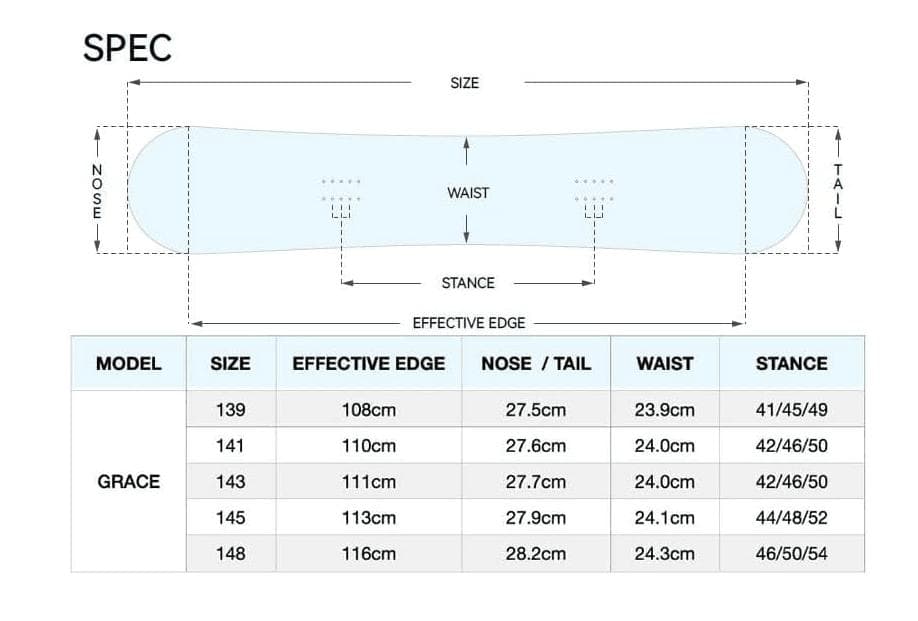 23-24モデルGT-board グレイス 141cm