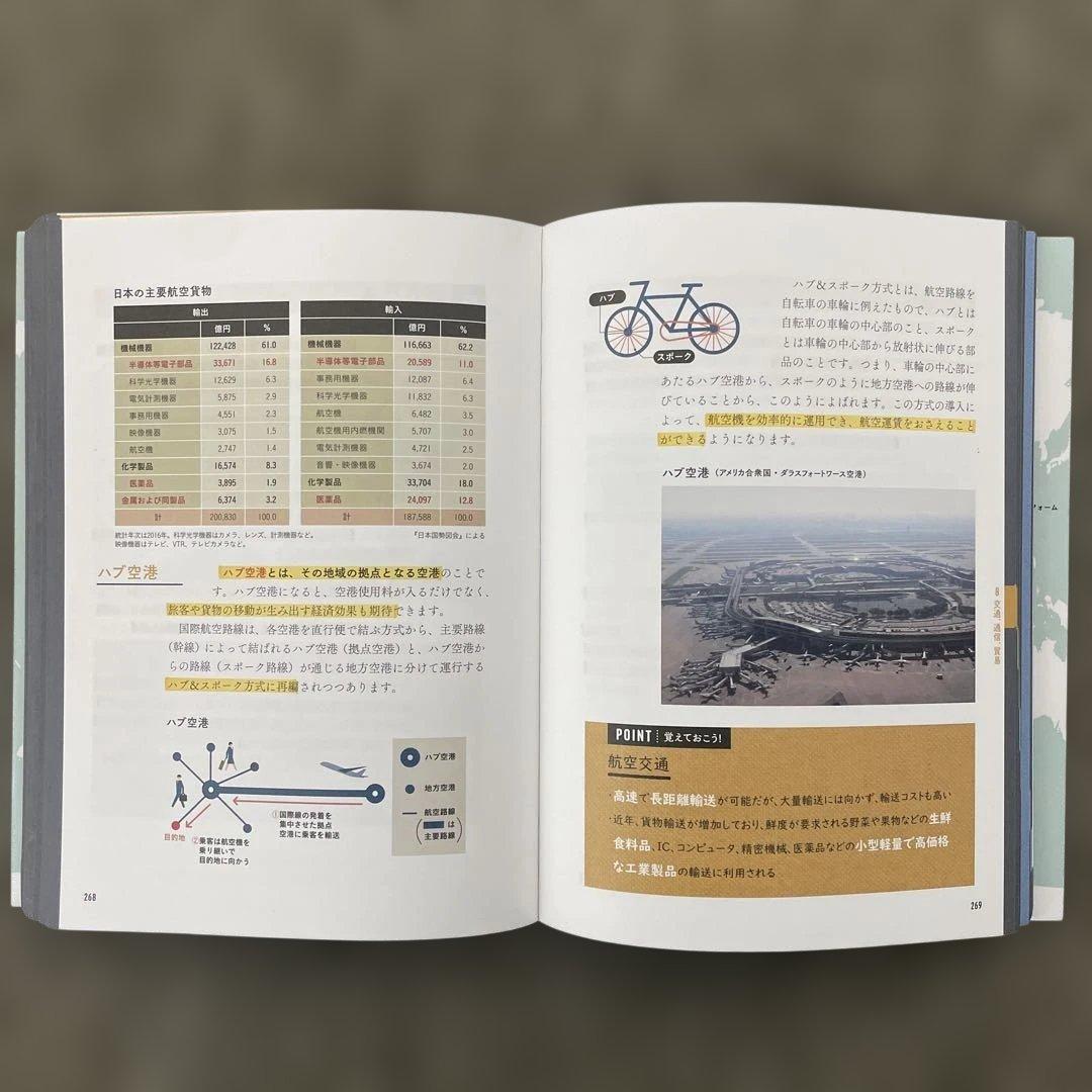 【美品】村瀬のゼロからわかる地理B、地理B論述問題が面白い程解ける本、地理の研究