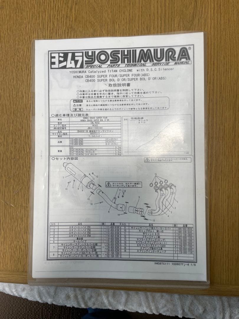 CB400SF SB NC42 08-17 ヨシムラチタンマフラー