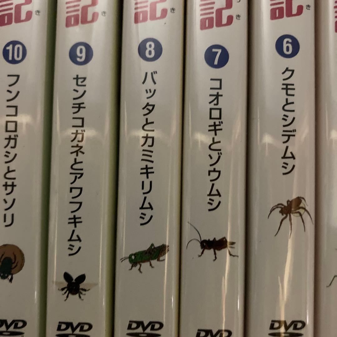 ファーブル昆虫記No,1~10