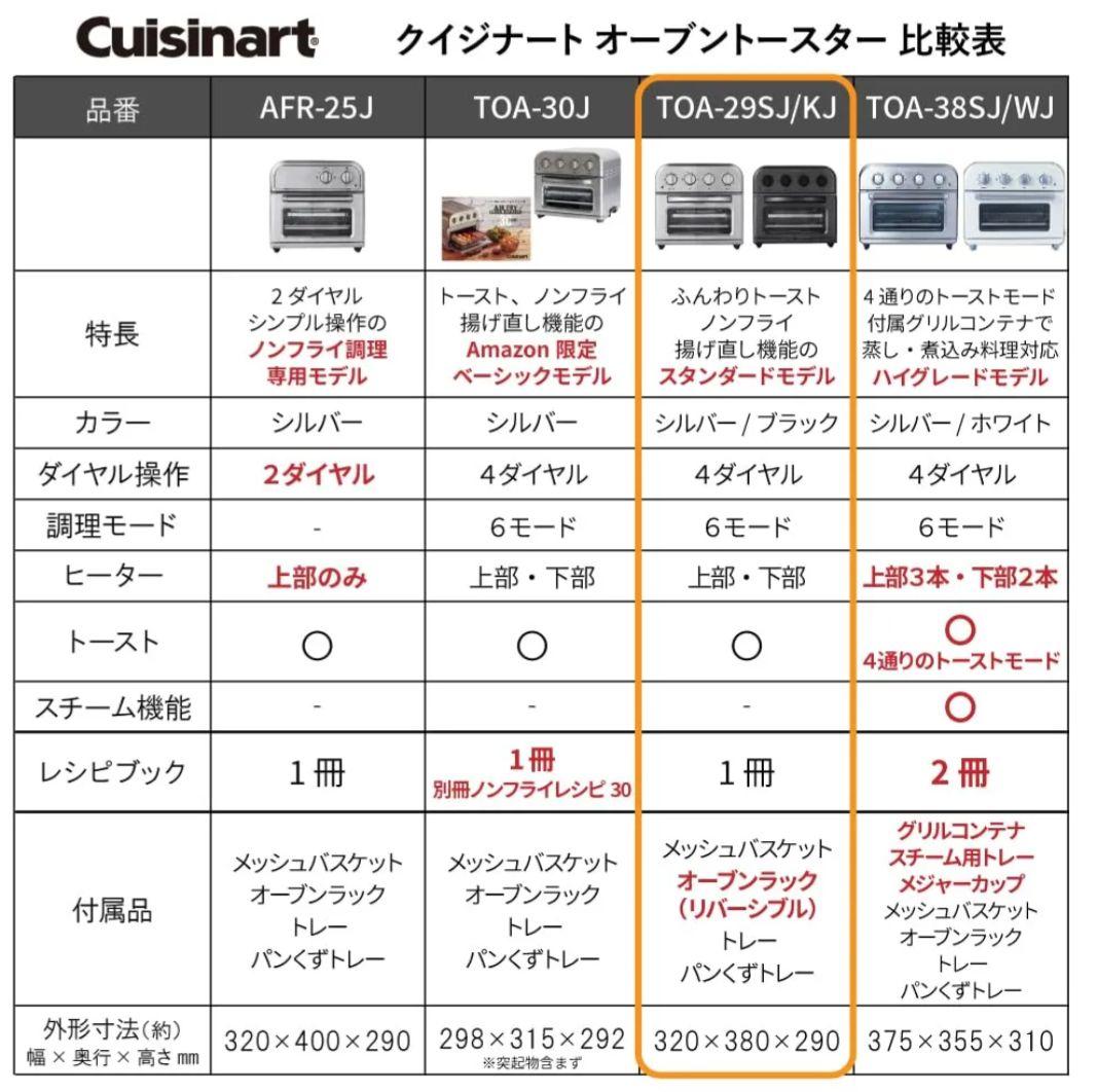【新品未使用】Cuisinart ノンフライオーブントースター TOA-29KJ