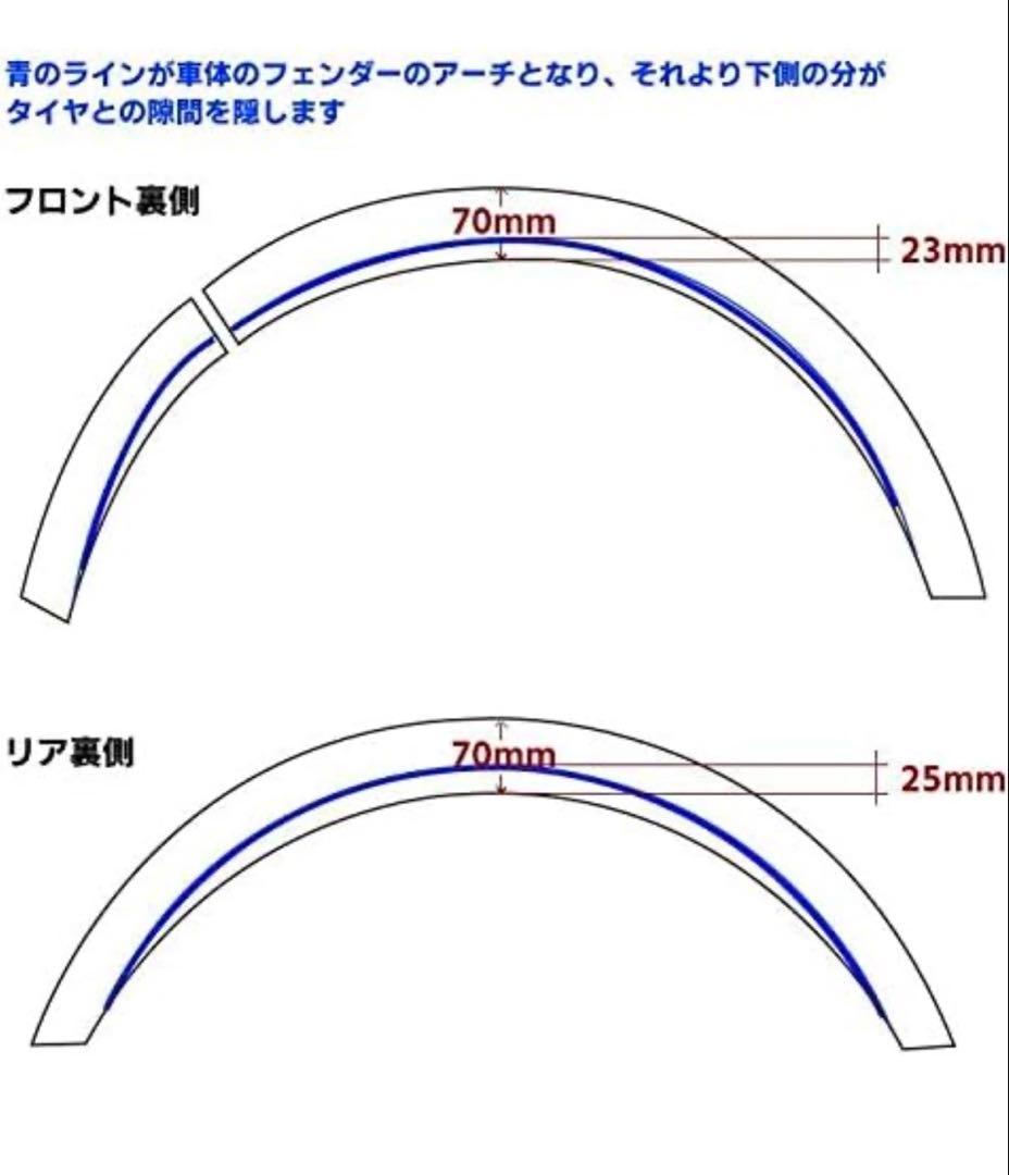 200系ハイエース標準ワイドオーバーフェンダー パネル ABS製 6Ｐ 1台分