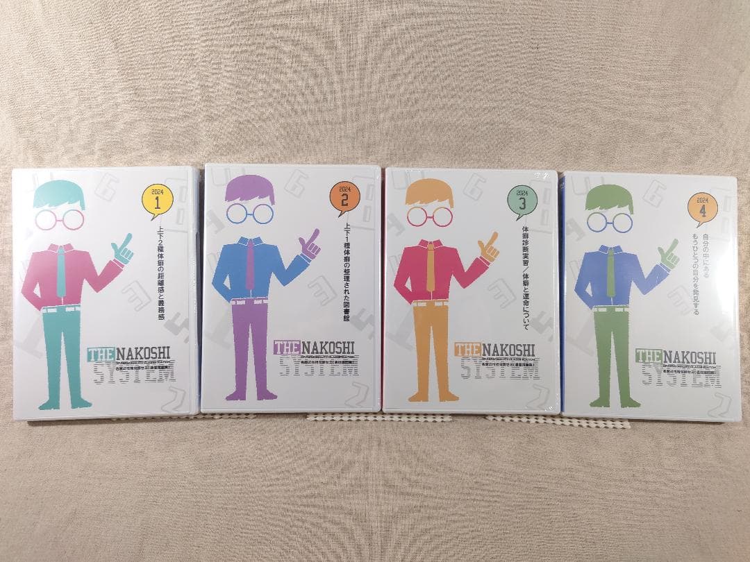 名越式性格分類ゼミ DVD 2023年1月～3月号、2024年1月～4月号