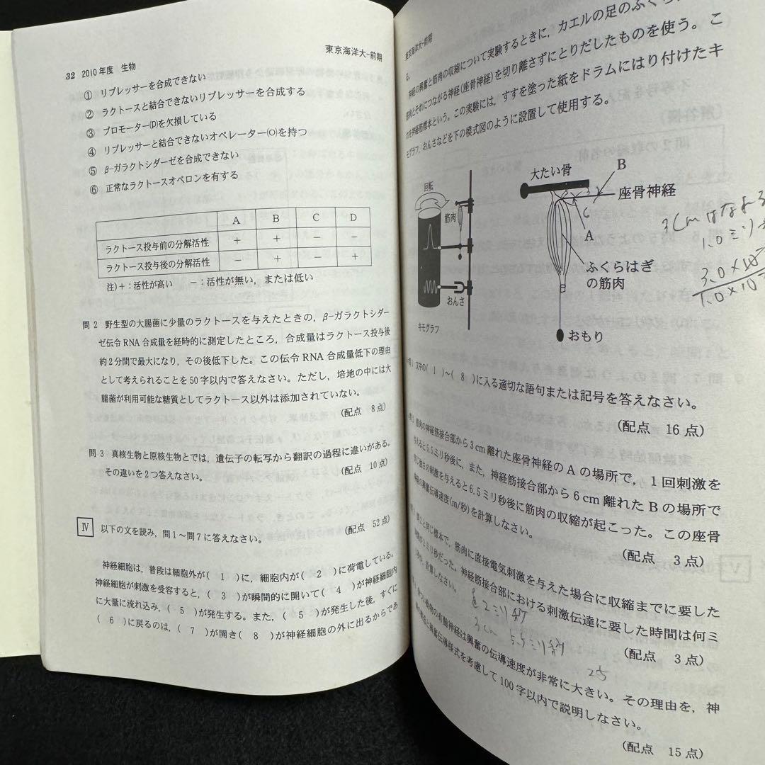 赤本 東京海洋大学 1998年～2022年　25年分