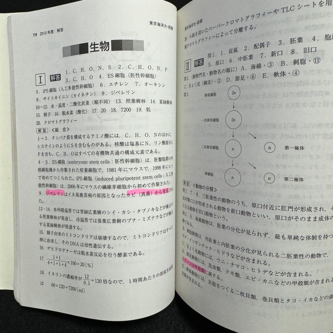 赤本 東京海洋大学 1998年～2022年　25年分
