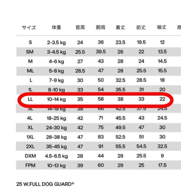 試着のみ　ダブルフルドックガード　LL　　2020年モデル　ネイビー