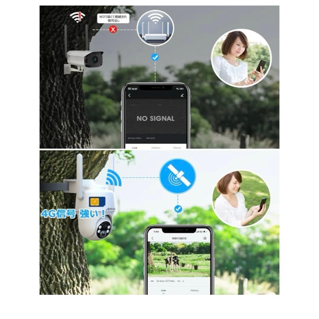 最新4G防犯カメラ・wifi不要・SIM/SDカード付き】ANRAN 4g