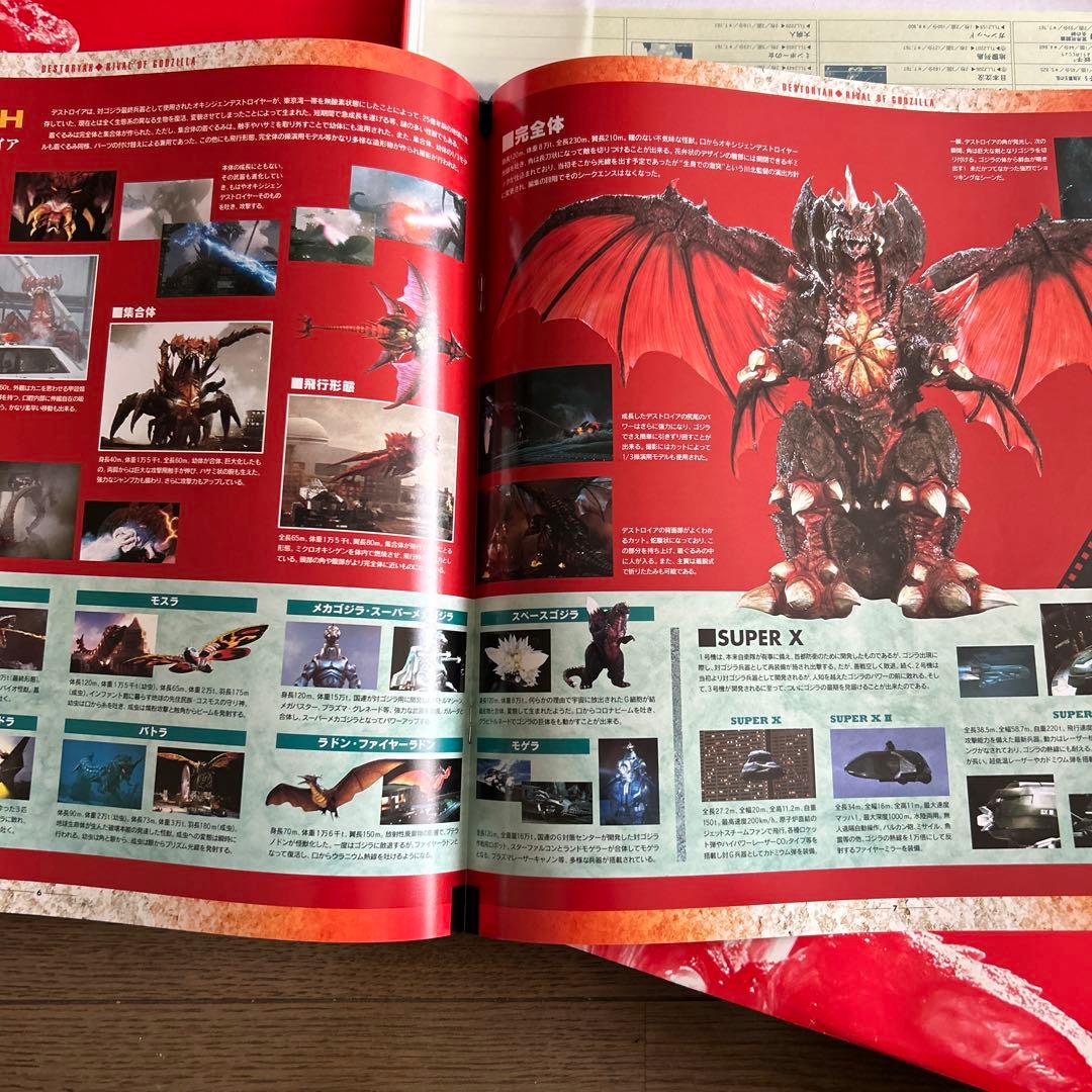 LDBOX ゴジラ　VS デストロイア