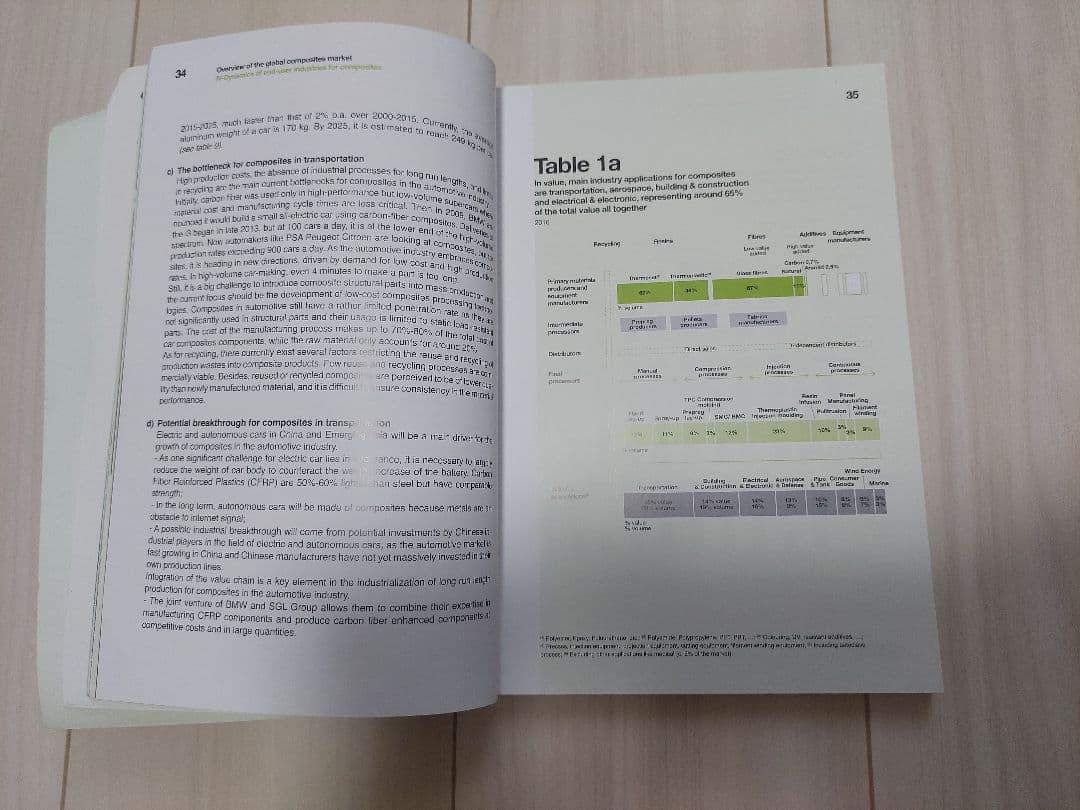 語学・辞書・学習参考書 JEC the grobal composite markets