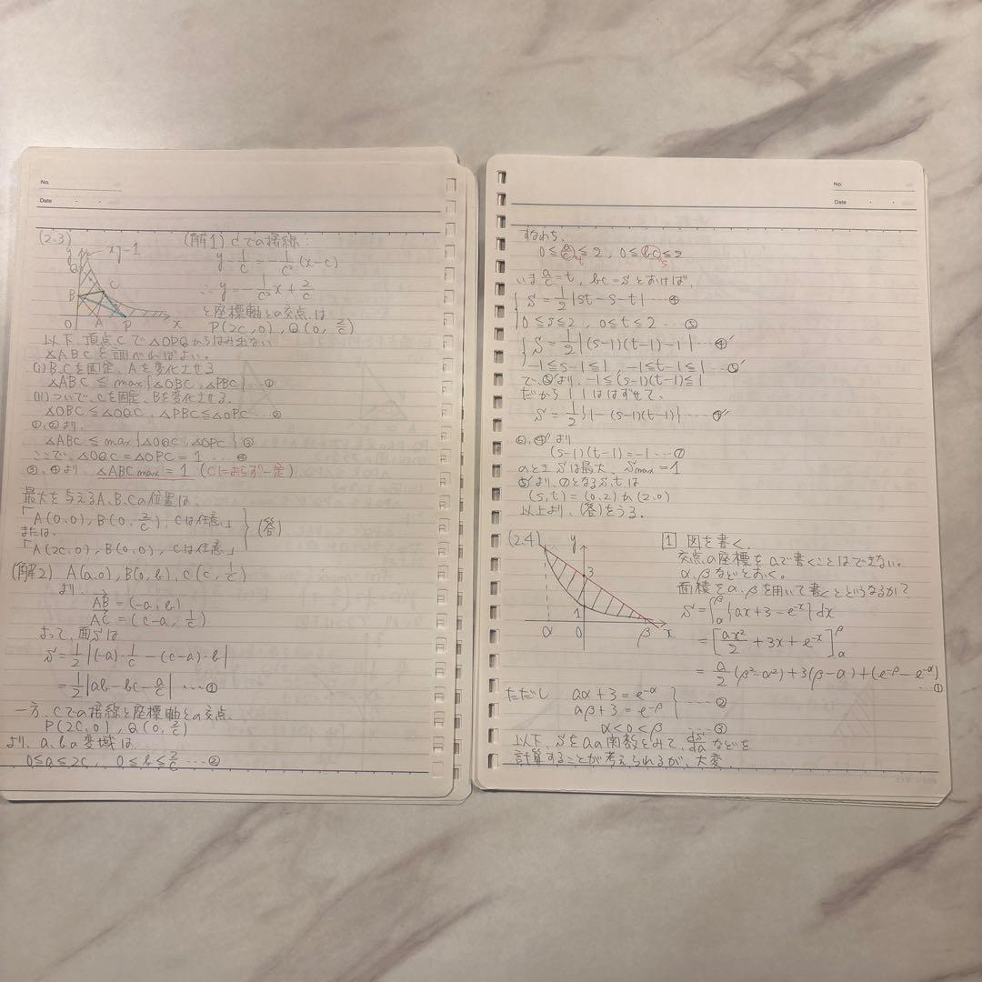 駿台 東大理系の数学(‘88夏期講習)中田先生