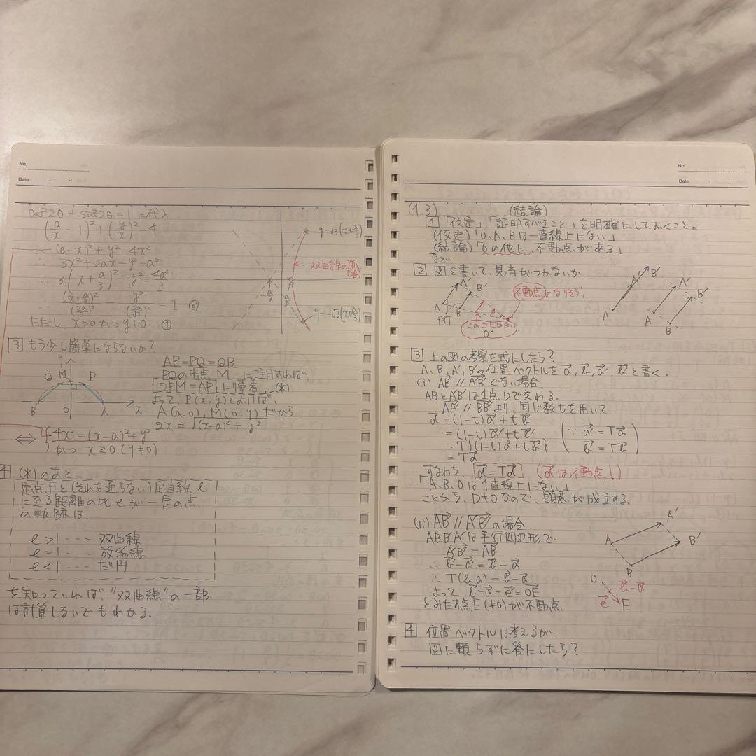 駿台 東大理系の数学(‘88夏期講習)中田先生