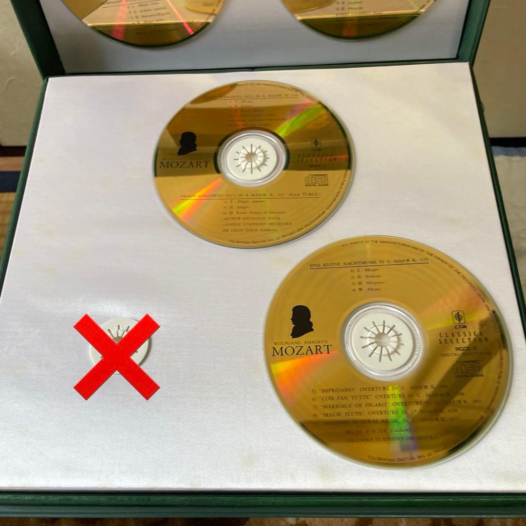 モーツァルト　純金CD　4枚組BOX CD