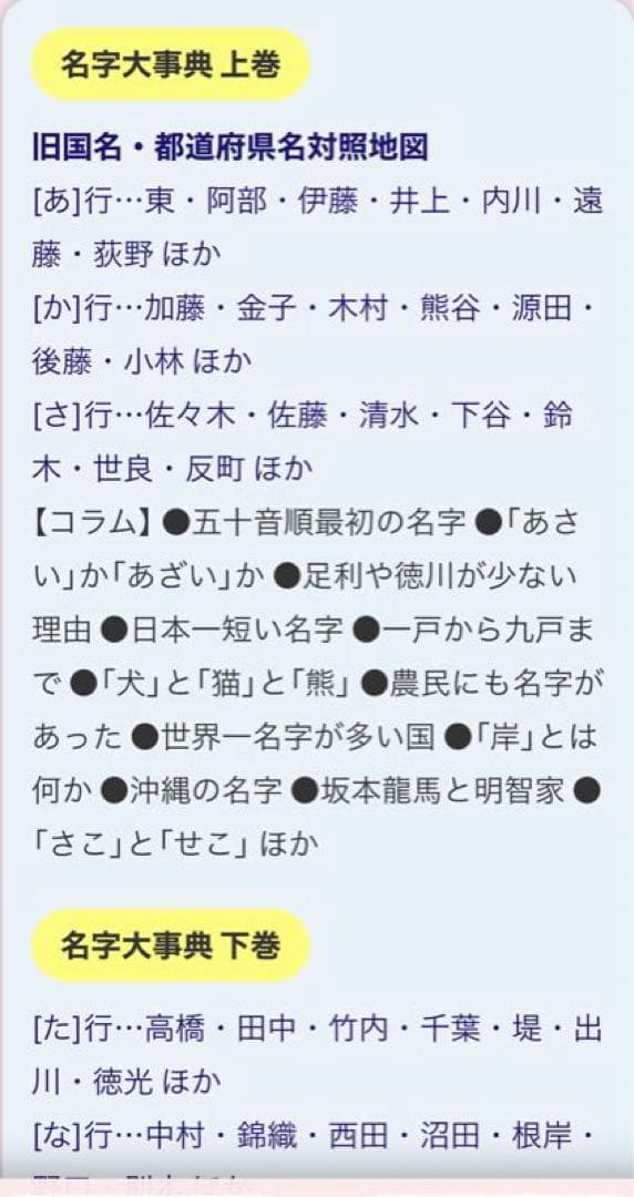 ユーキャン　名字大辞典　家紋大辞典　 図鑑　解説
