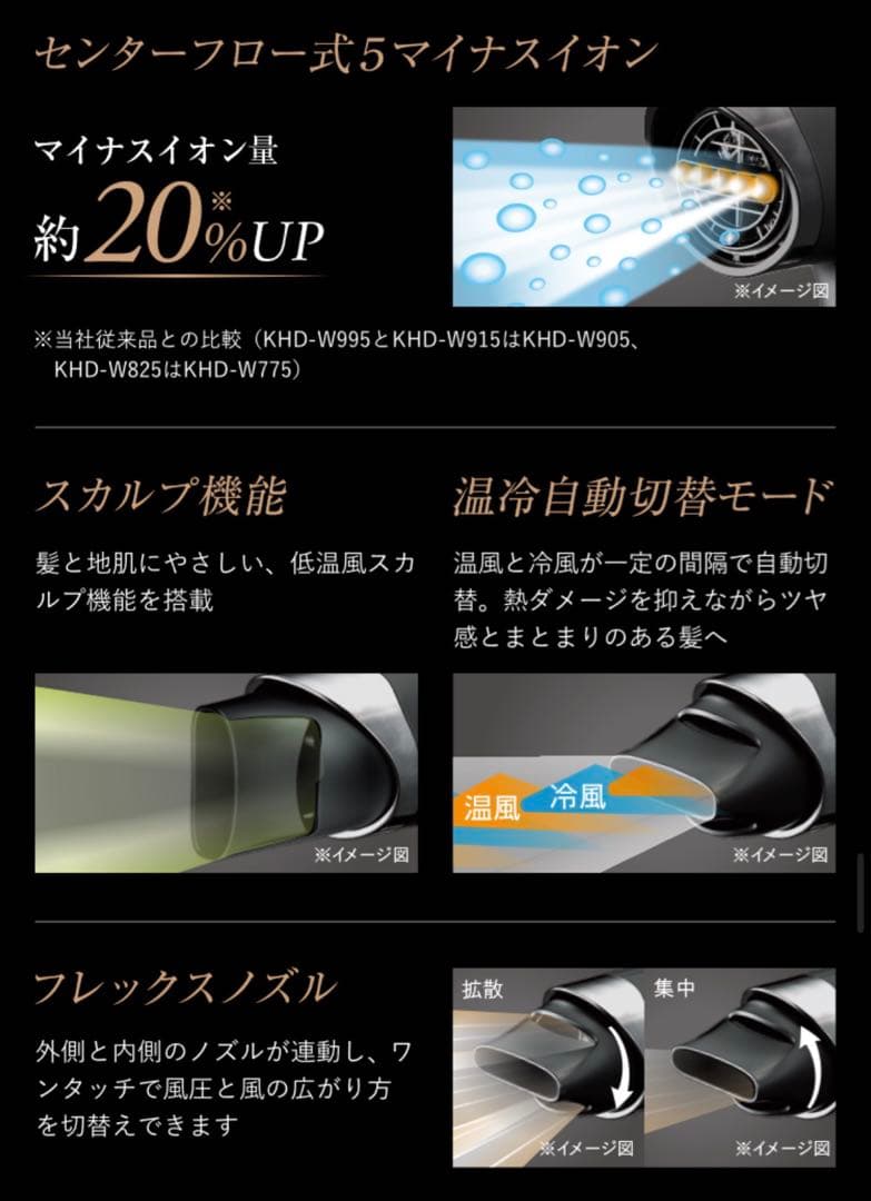 Premium MONSTER KHD-W995 ヘアドライヤー KOIZUMI