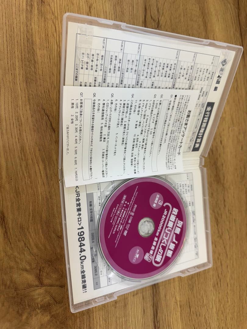 列島縦断 鉄道乗りつくしの旅 DVD 9巻セット 関口知宏