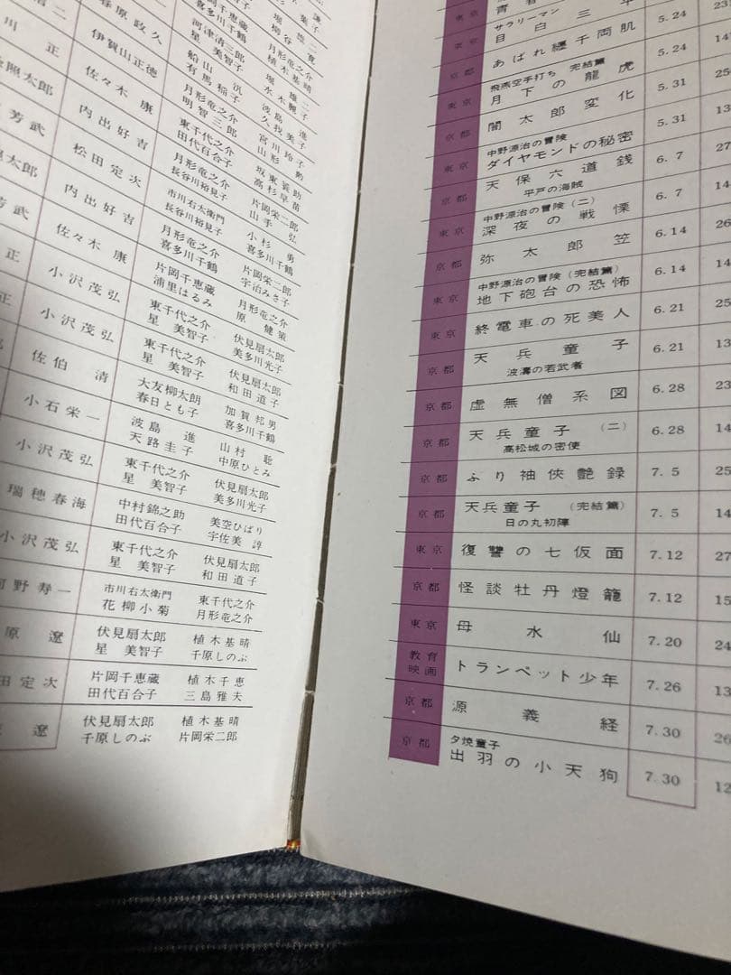 東映十年史 1951-1961