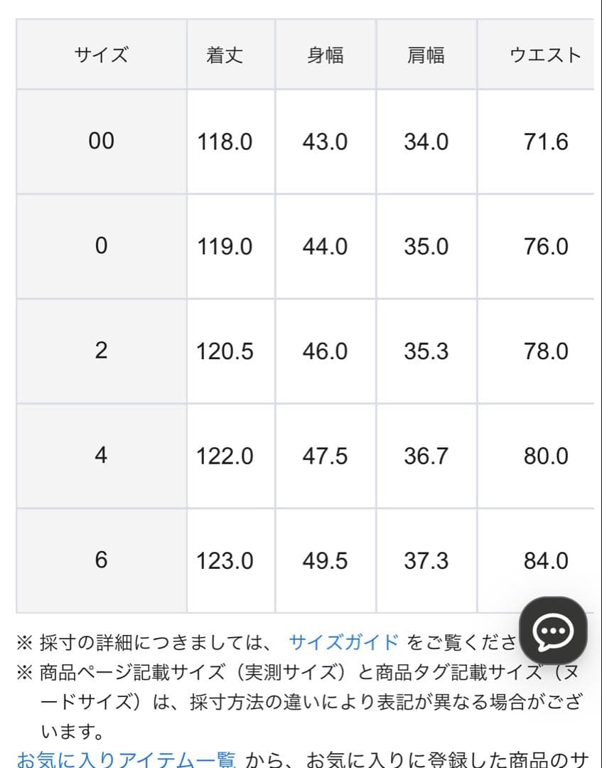 新品未使用♡TOCCA IN MY HEART 星風まどかコラボ