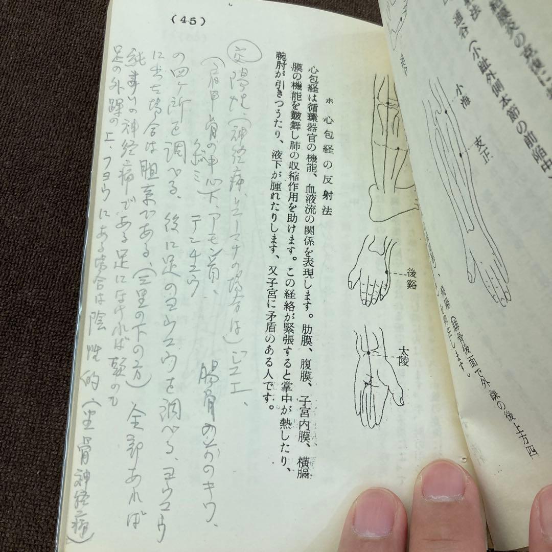 身体均整法|特殊操法