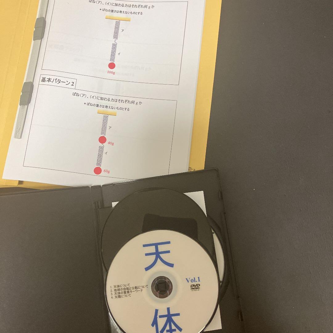 中学受験理科を完全攻略するためのDVD全18枚