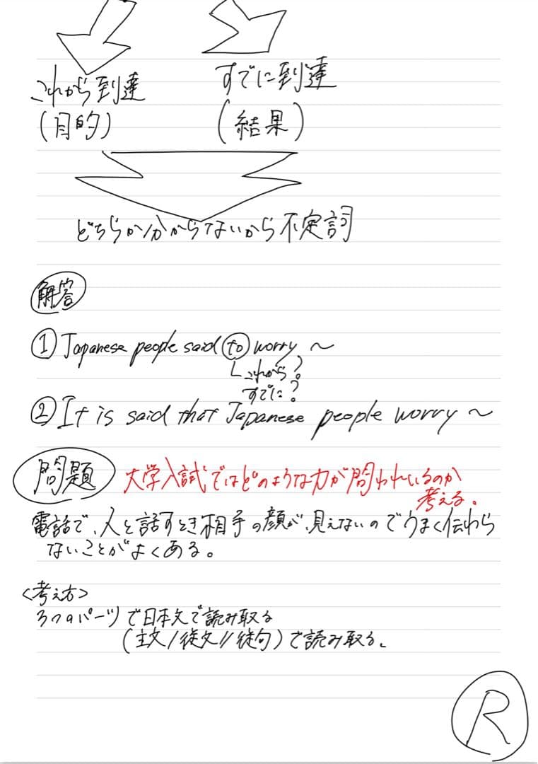 <東大sow>河合塾レジェンド講師松延先生板書ノート