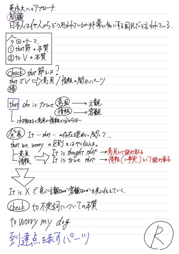 <東大sow>河合塾レジェンド講師松延先生板書ノート