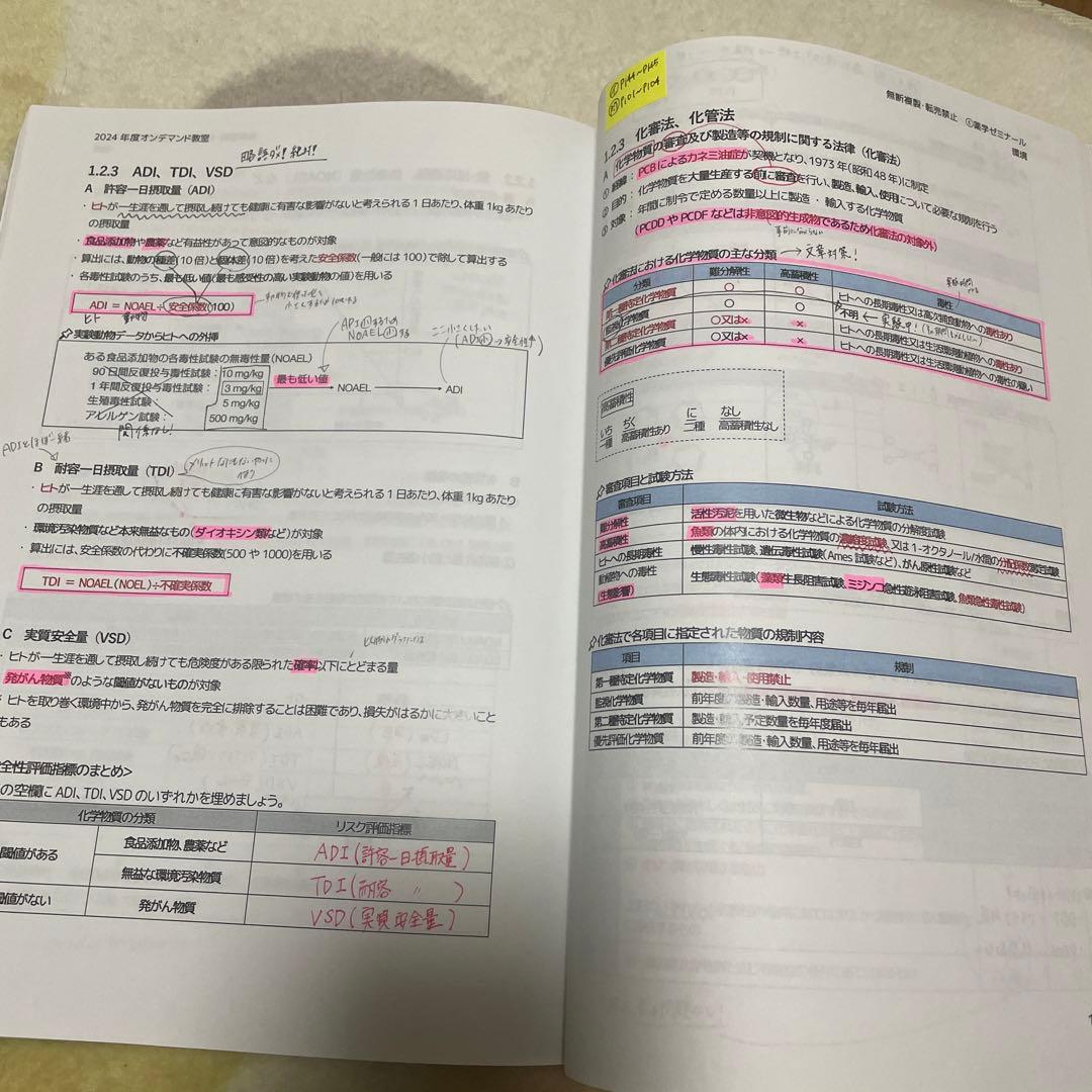 100日インプットマスター 全18冊セット