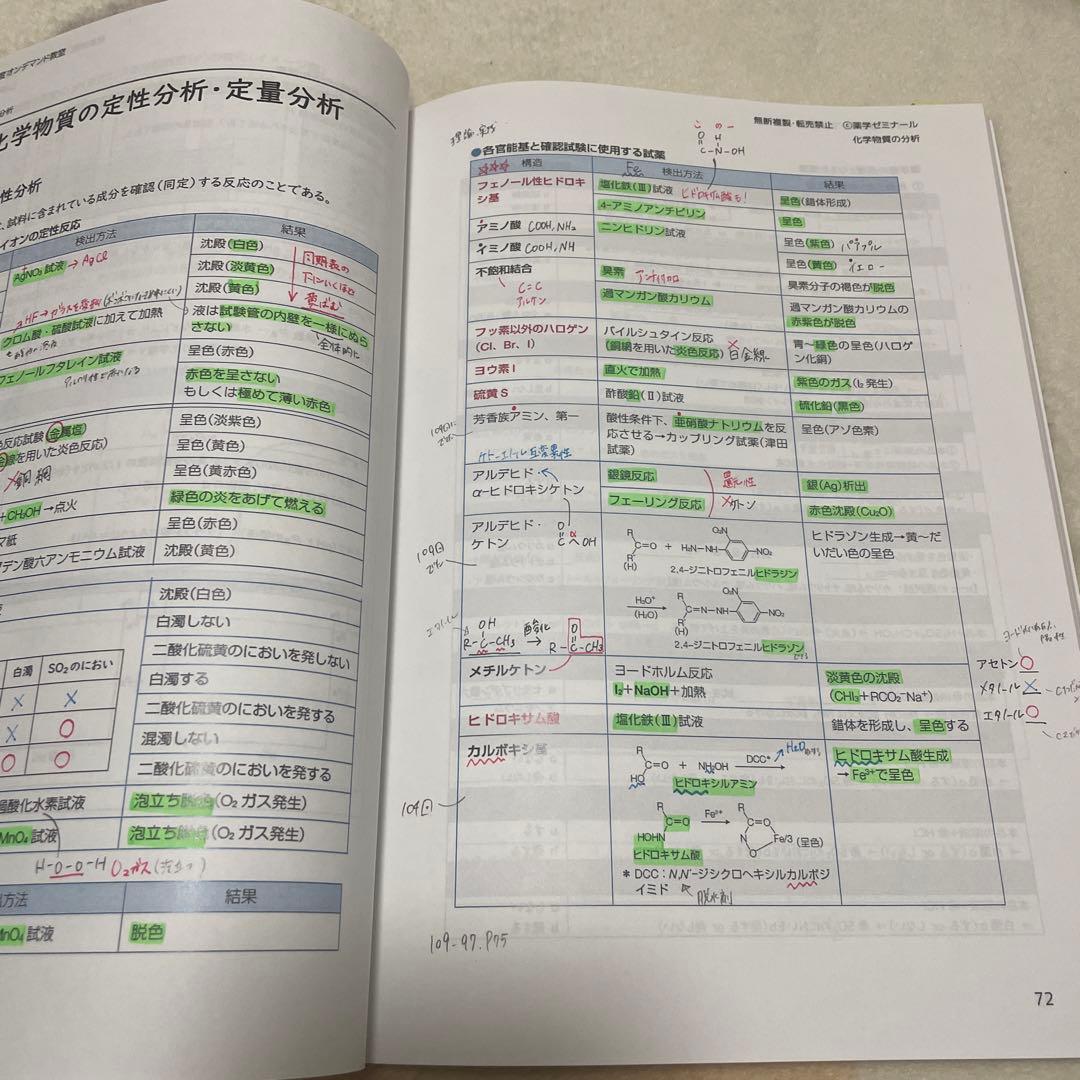 100日インプットマスター 全18冊セット