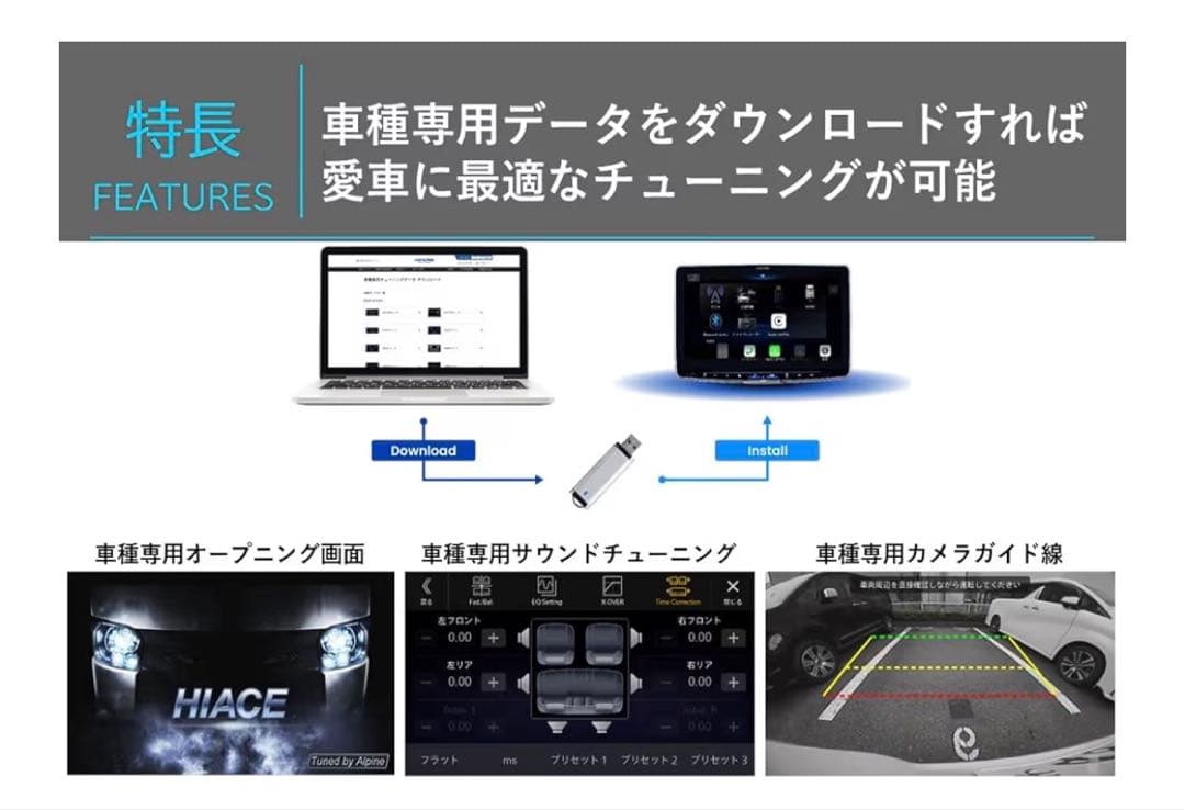 最終値下げ【新品未使用】ALPINE DAF9Z 9インチカーオーディオ