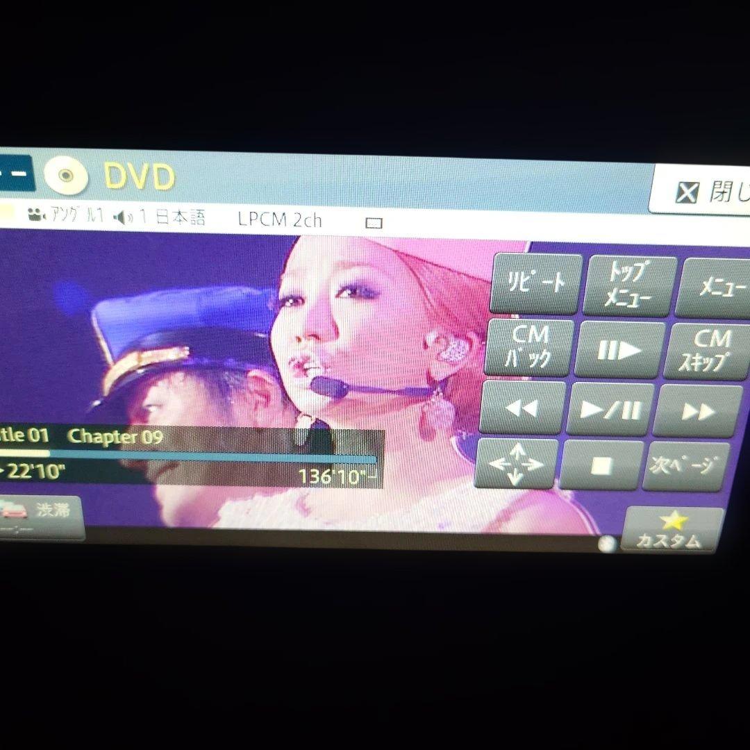 た*ん様 パイオニア G-RWS901zsⅡ(AVIC-RW901zsII) 中