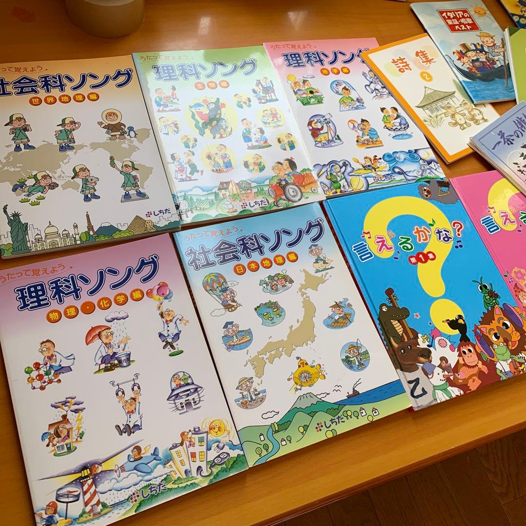 七田式右脳開発セット