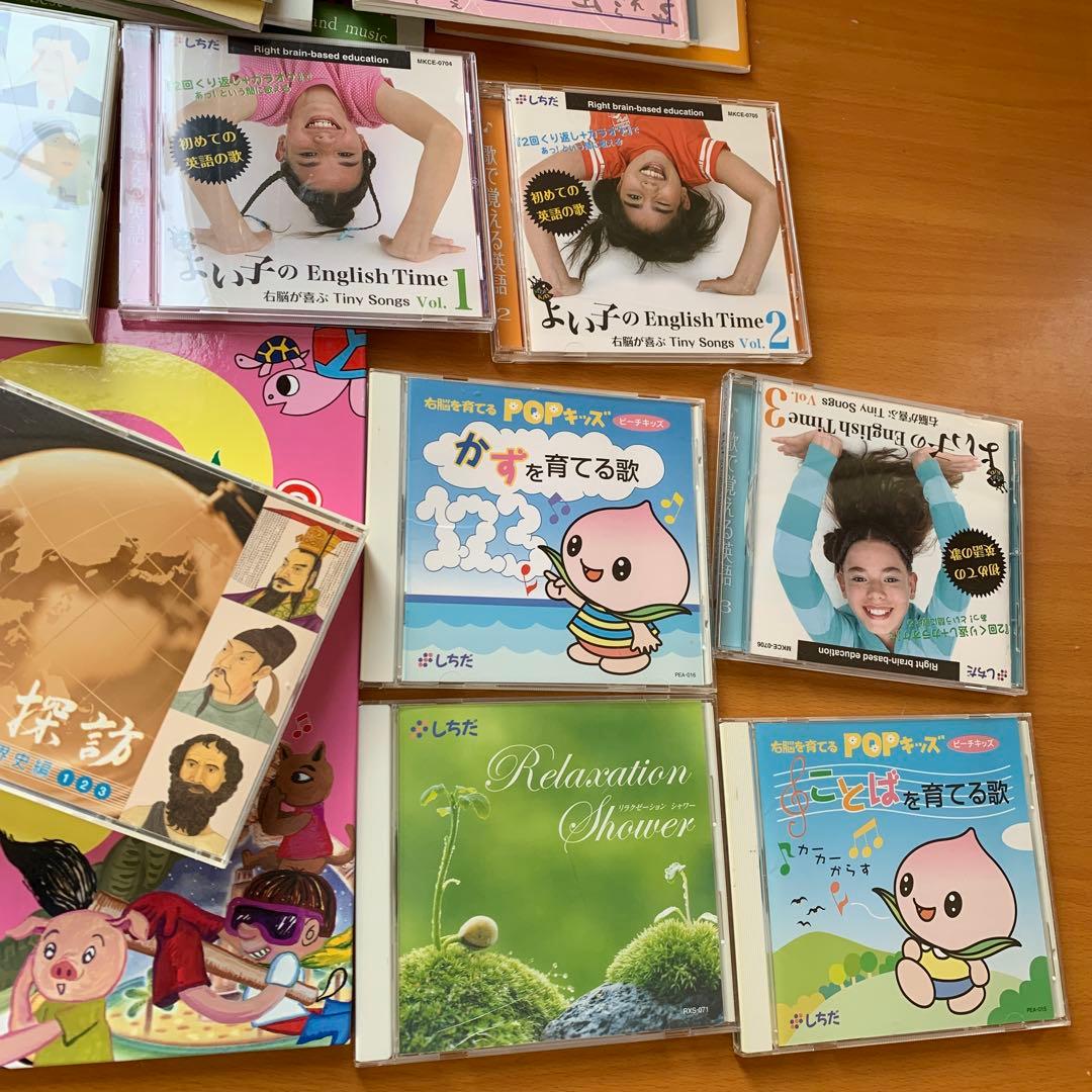 七田式右脳開発セット