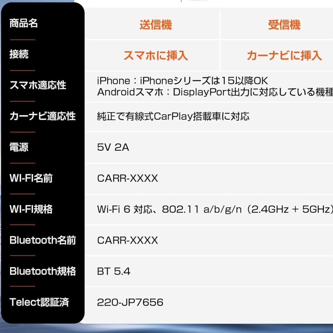 ♡Da左1007 未使用 GETPAIRR Cast ミラーリングアダプター