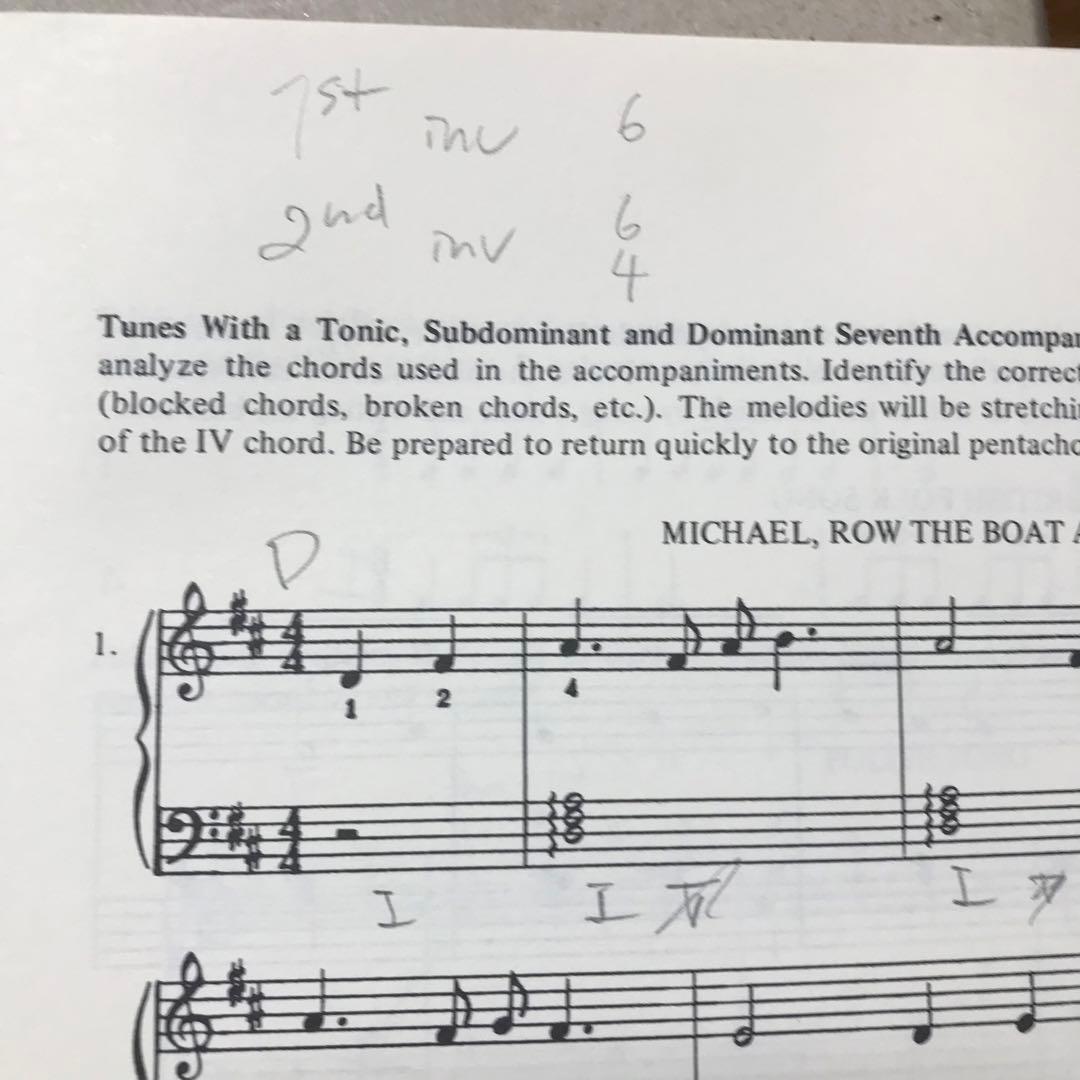 Keyboard　Musicianship　Piano　for　Adults