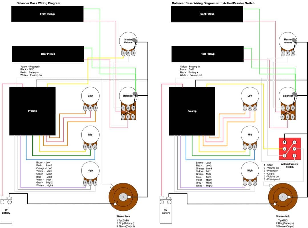 Penetrator Type:B ベース用アクティブプリアンプ