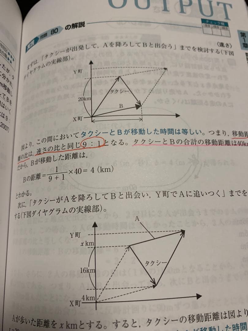 公務員過去問解きまくり！2024-25年度版 17巻セット➕SCOAのトリセツ