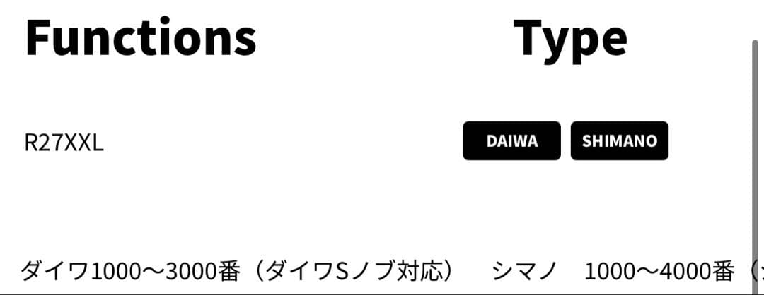 スタジオコンポジットカーボンハンドルノブコンセプトD ピーターモデル　2本セット