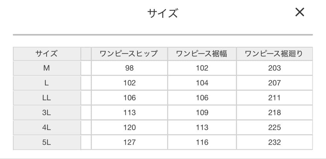Neina ドレス　ワンピース　お呼ばれ　結婚式　二次会　パーティー　ニッセン
