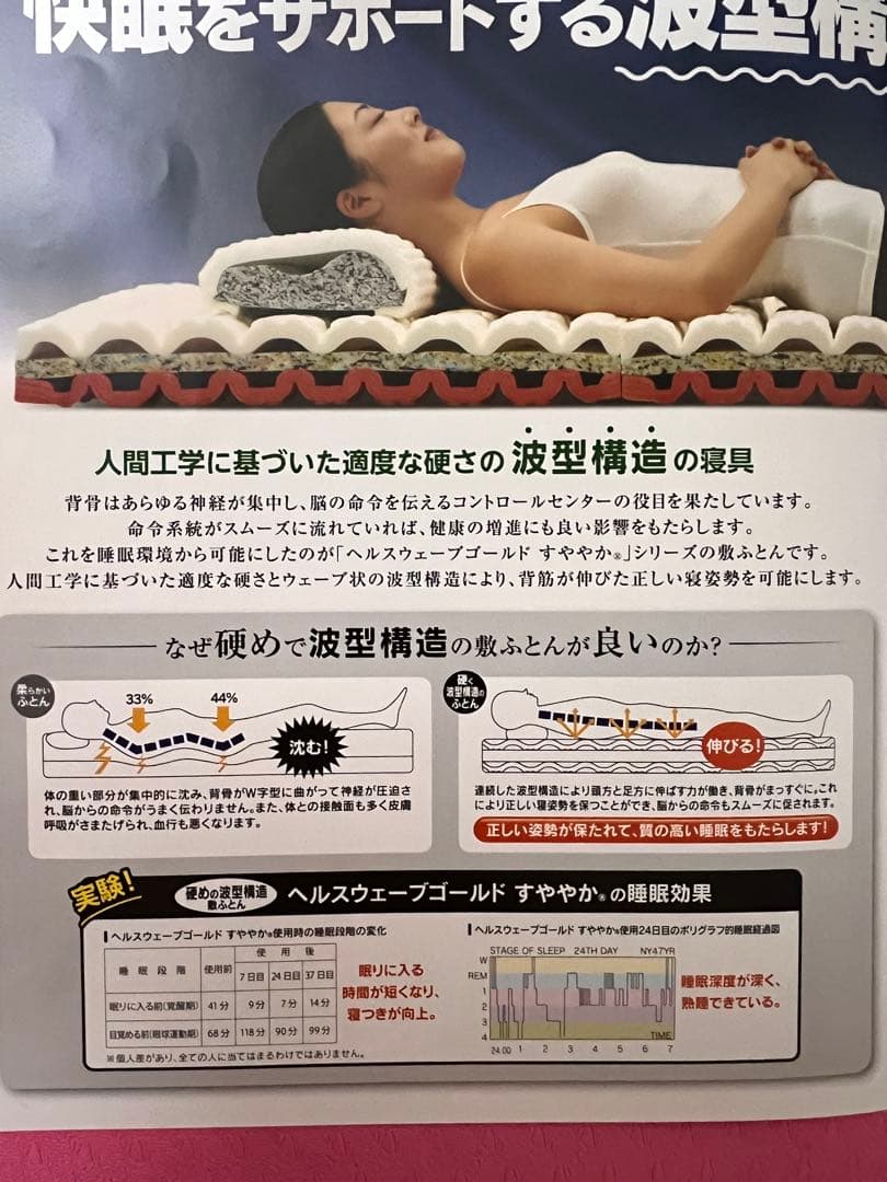 ヘルスウェーブゴールドすややかD.C. Version シングルサイズ