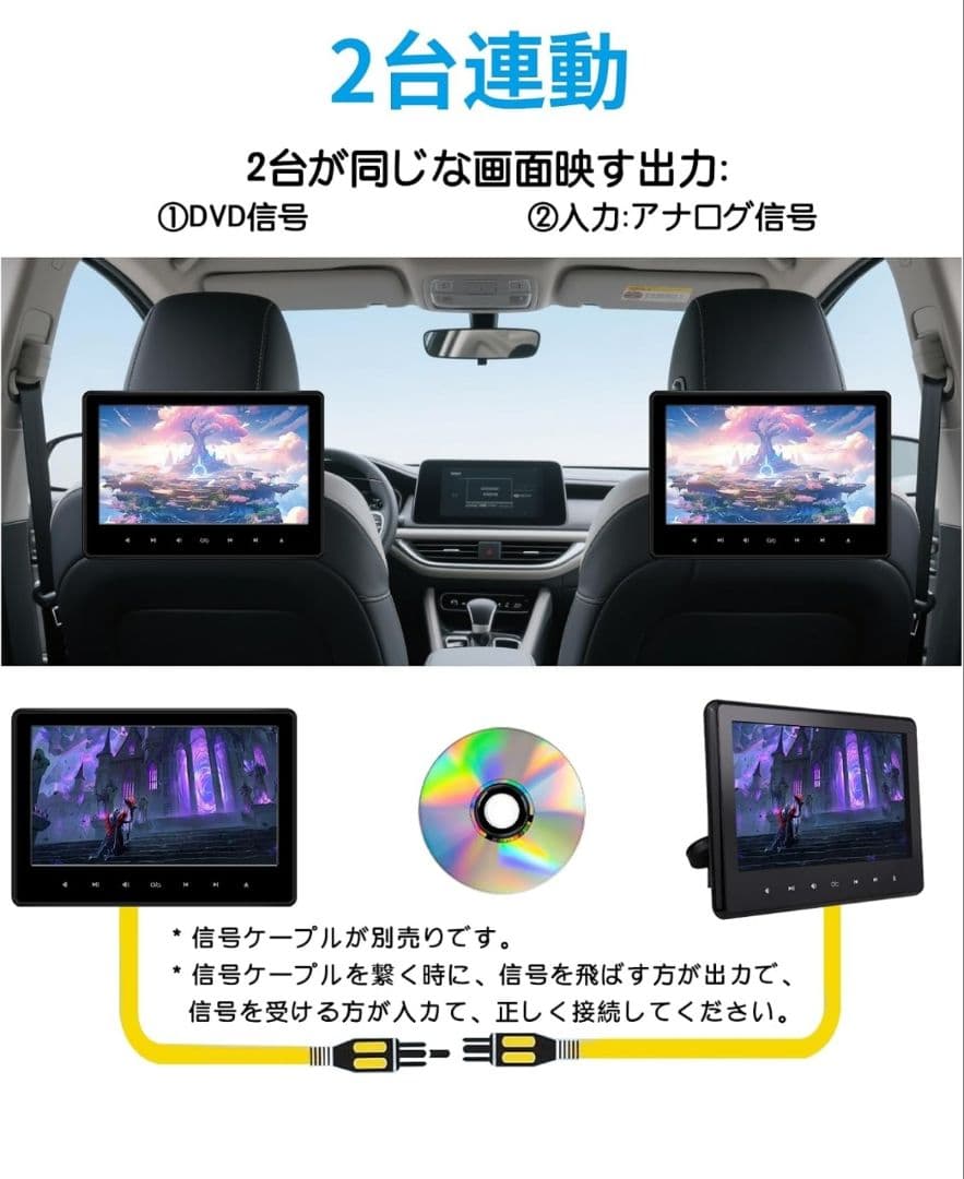 10.2 インチヘッドレストモニター HDMI後部座席車載モニターDVDプレーヤ