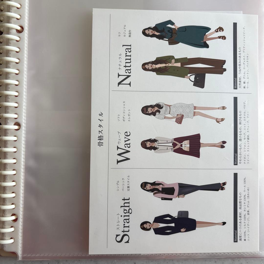 パーソナルカラー診断骨格診断ツールセット