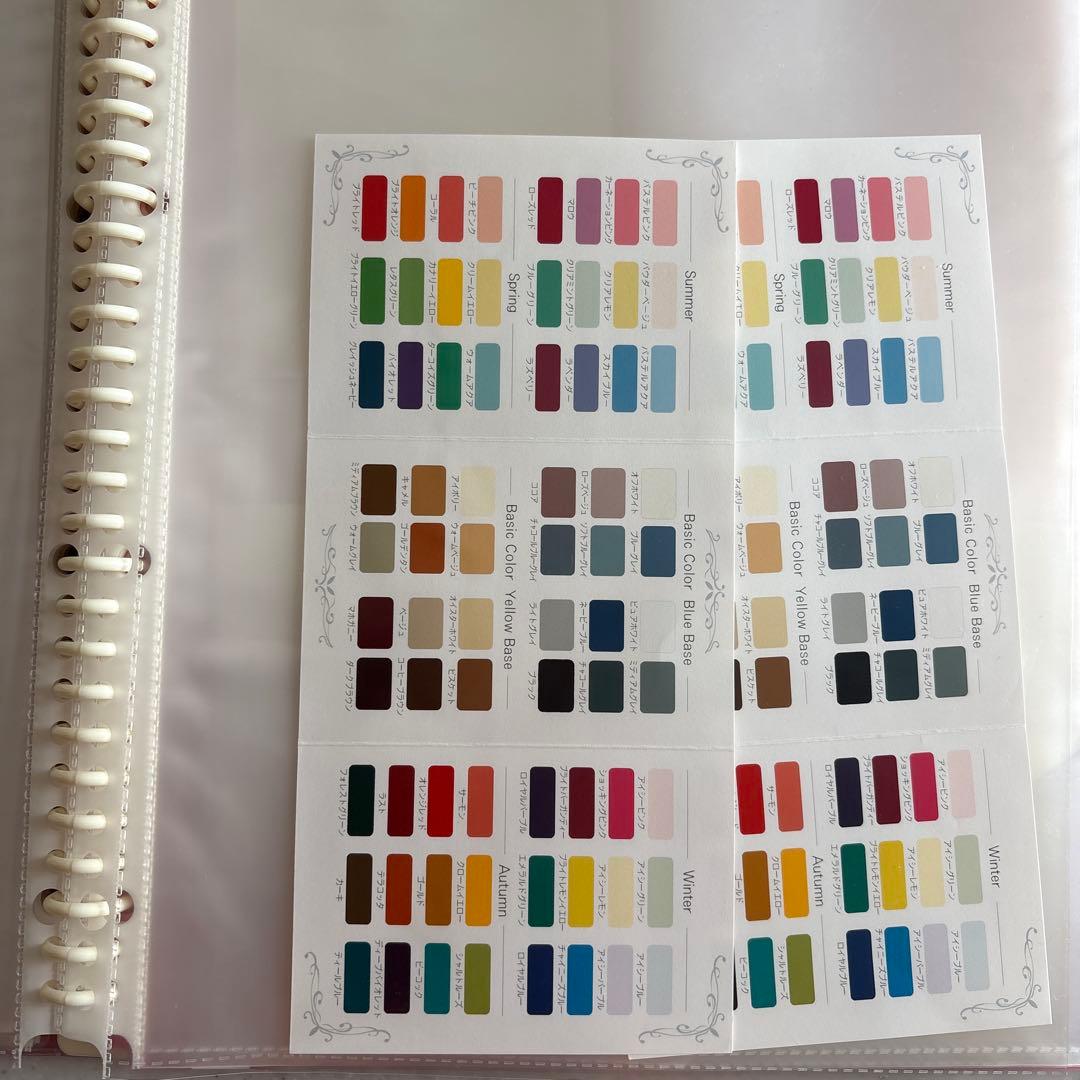 パーソナルカラー診断骨格診断ツールセット